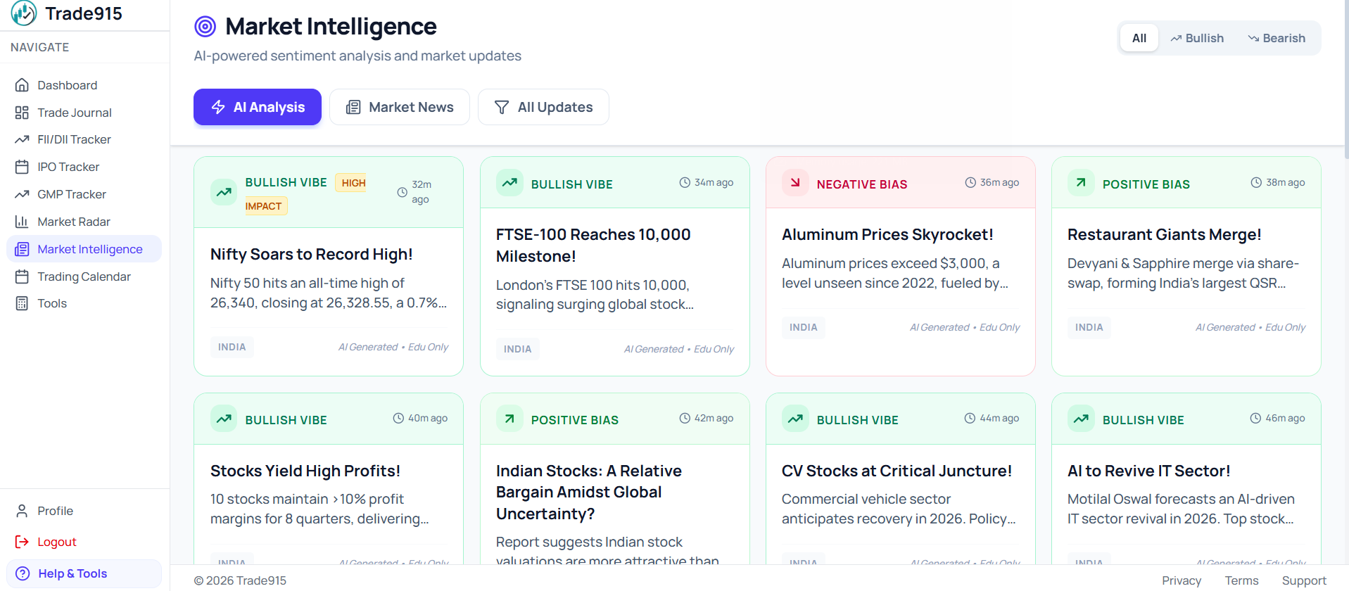 Market News